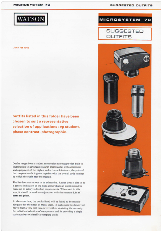 A brochure of a camera
Description automatically generated